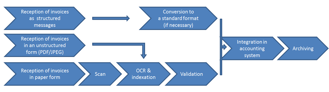 News See All - Navigation (1091x303)