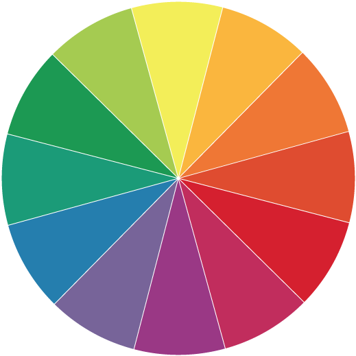 The Color Wheel - Opposite Of Orange On Color Wheel (600x600)