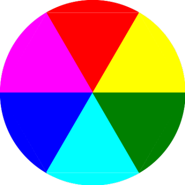 The Colors Of Light Wheel - Draw The Colour Wheel (375x375)