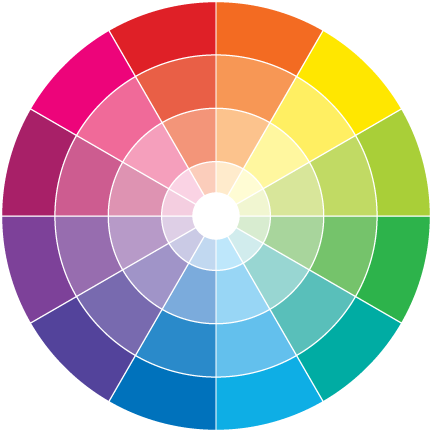 Cmyk / Rgb Color Wheel - Light Green Contrast Color (460x460)