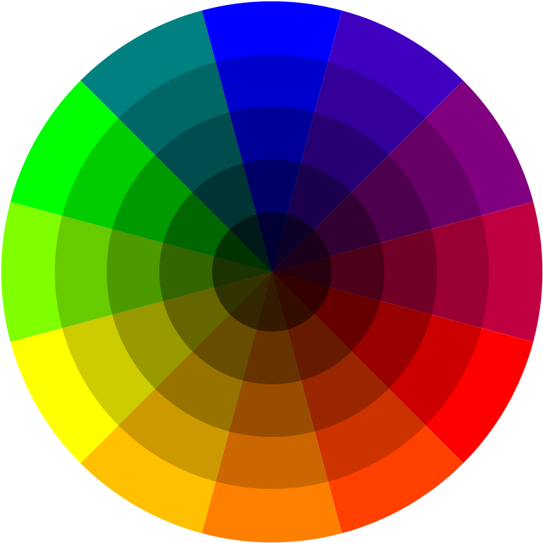 A Word About The Colour Wheel Colourwheel - Color Wheel With Shades (782x782)