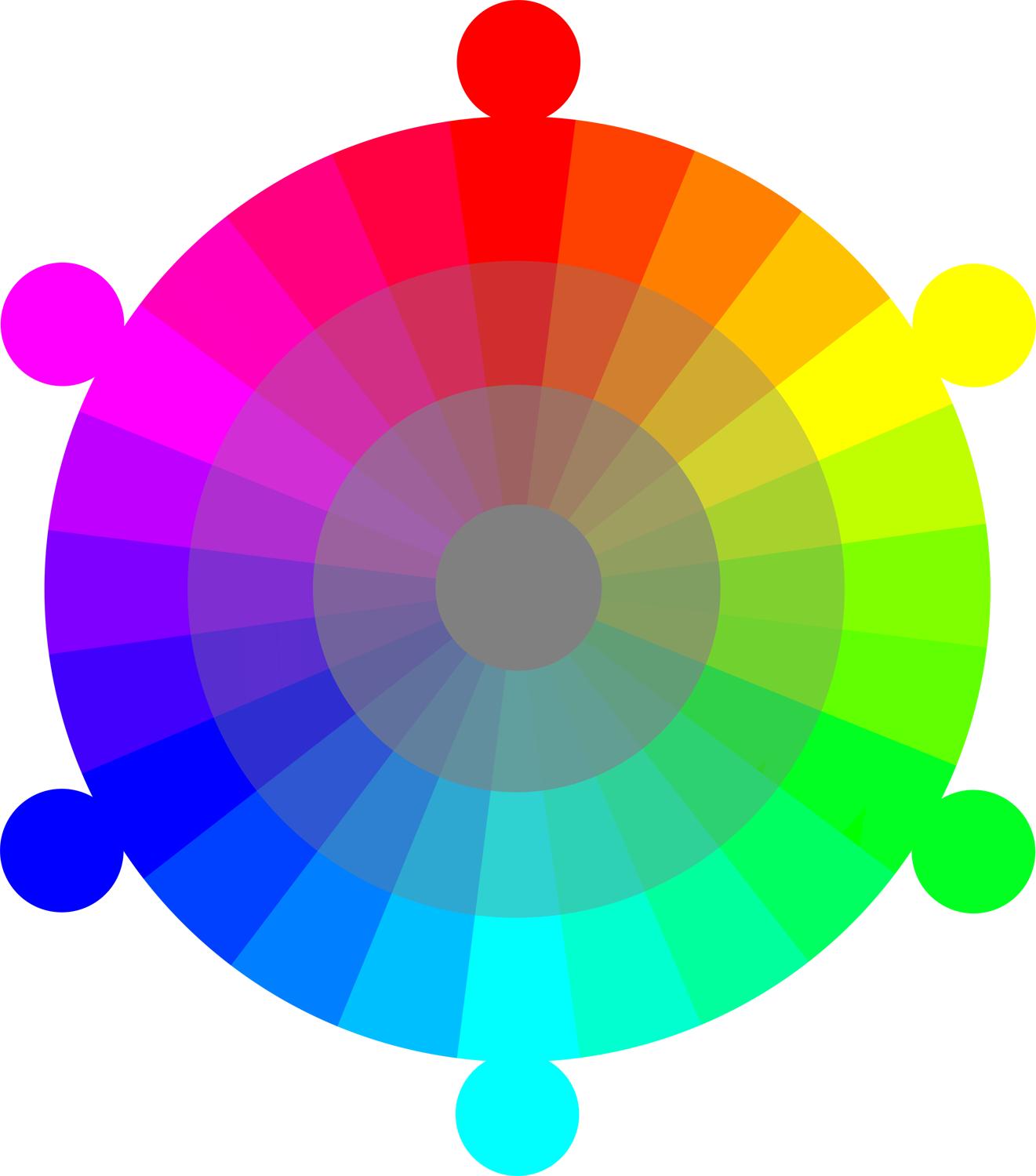 Here's A Color Wheel To Illustrate This Point - Color Wheel 24 Color (1321x1500)