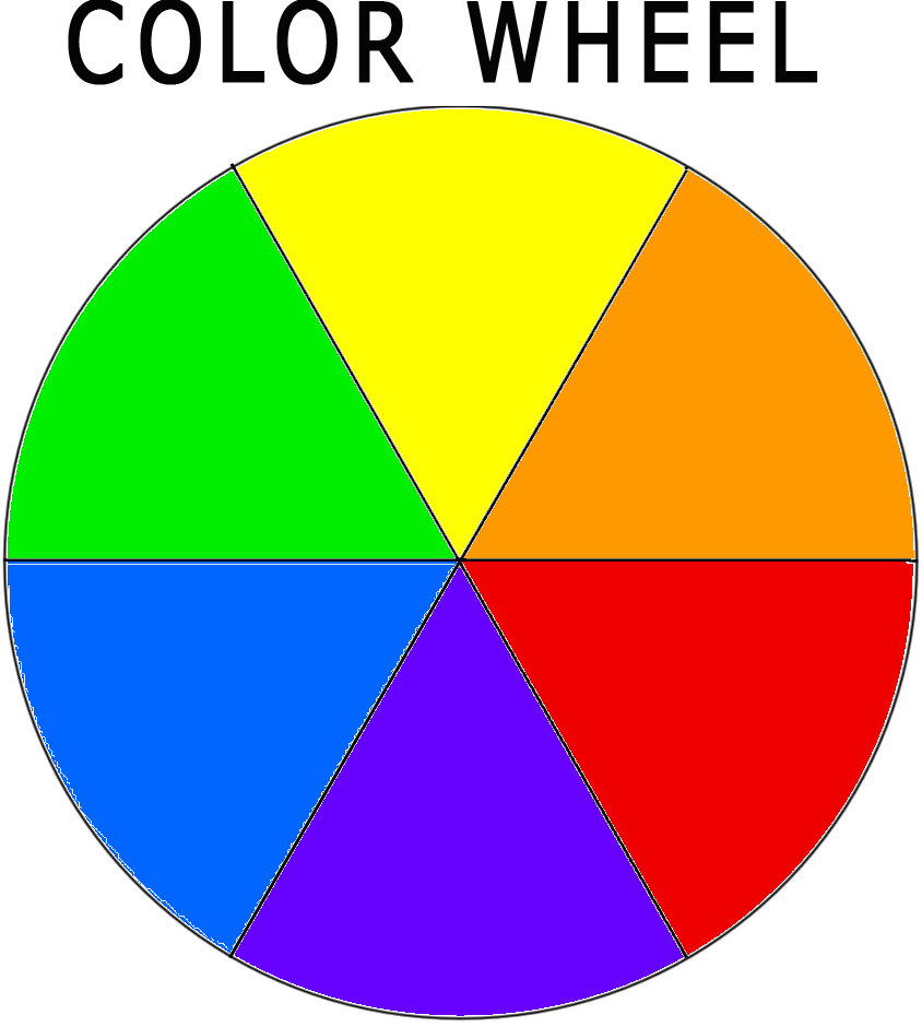 Color Wheel Game Primary Color Color Theory - Color Wheel Game Primary Color Color Theory (844x940)