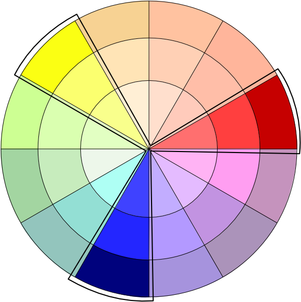 How To Use A Color Wheel Rachel Rossi Color Wheel Cool - Triadic Color Wheel Png (600x600)