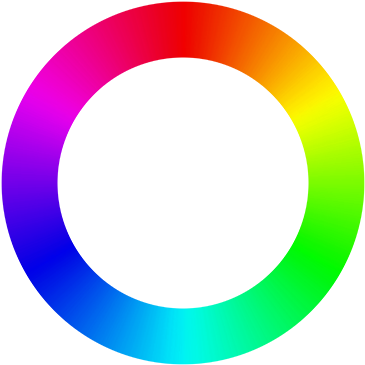 Let's Start Simple At The Very Beginning Of Everything, - Color Wheel (400x400)