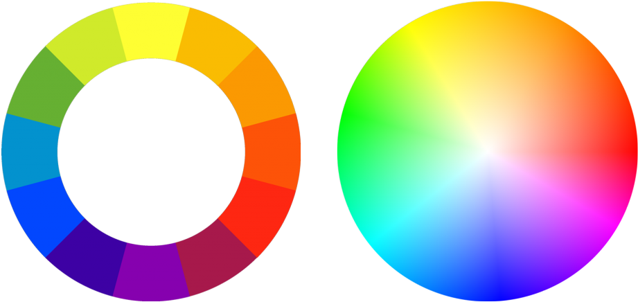 Tints And Shades Hue Colorfulness Color Wheel - Tints And Shades Hue Colorfulness Color Wheel (1024x518)