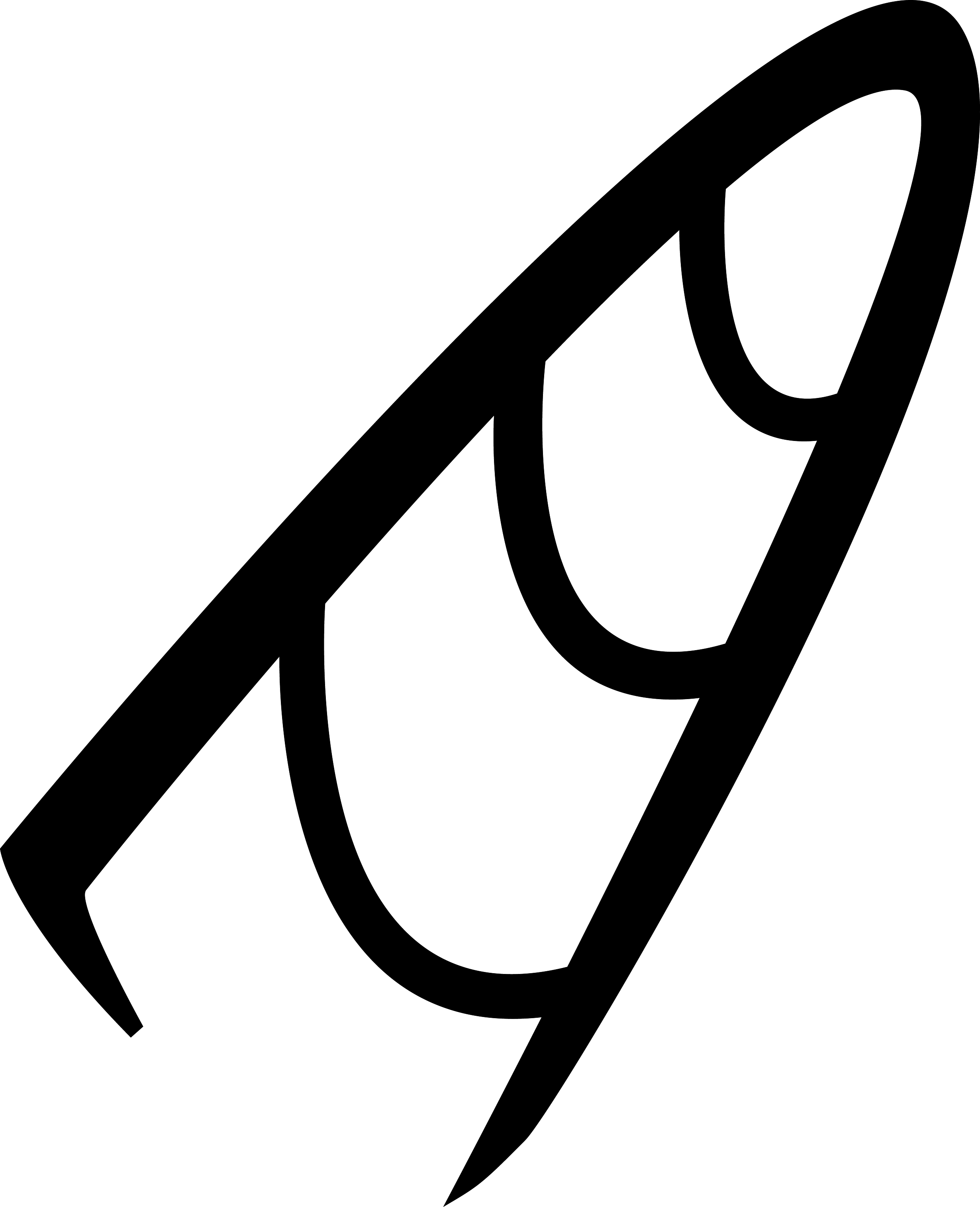 Unicorn Horn Mlp Base Clipart - My Little Pony Horn (2460x3030)