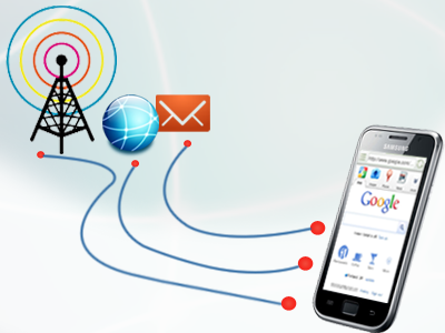 Conference On Mobile Network Performance Management - Mobile Network (400x300)