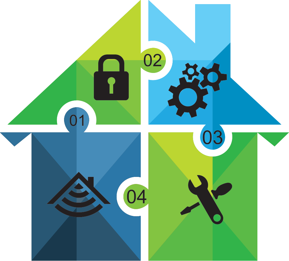 Advanced Wifi For Business - Wi-fi (988x891)