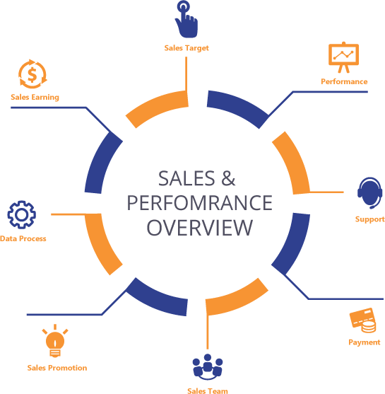 Data Governance (545x557)