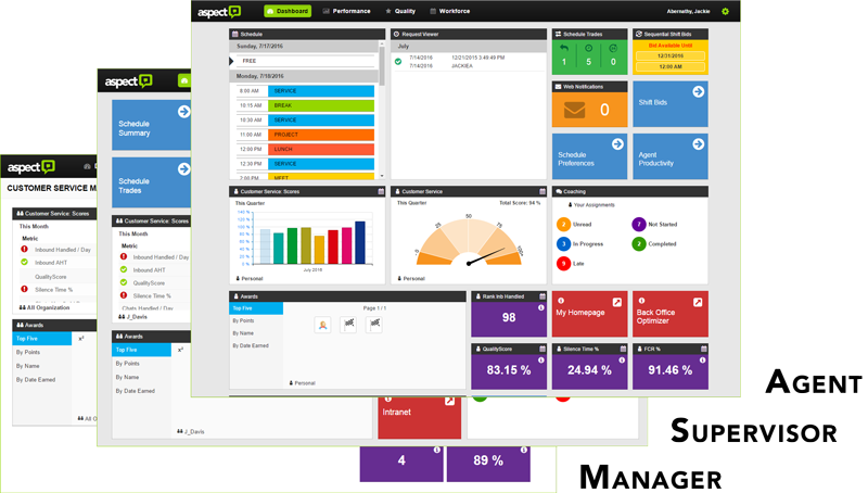 Global Performance Management Software Market 2018 - Android (800x454)