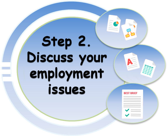 Poor Performers Need To Be Warned That Their Job Will - Employment (576x487)