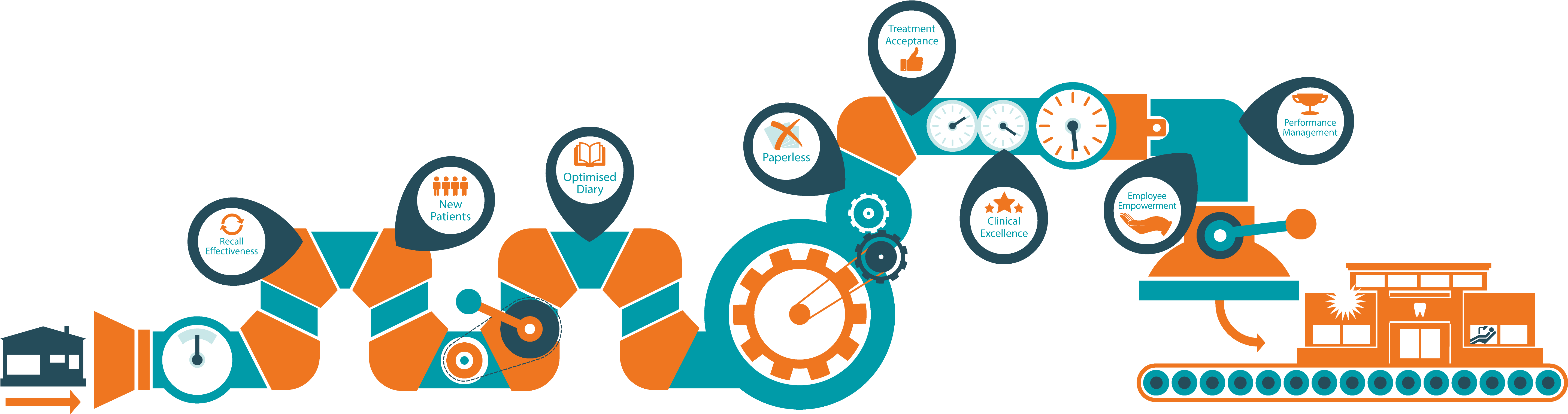 Error - Graphic Design (5843x1650)