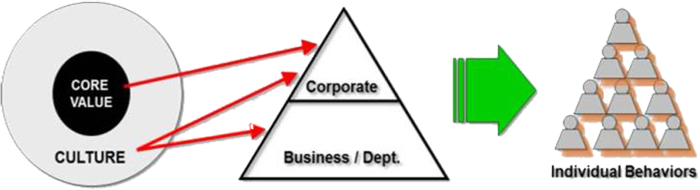 Model - - Triangle (1469x465)