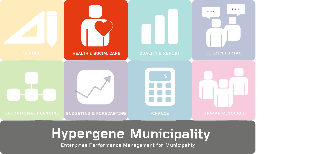 The Application Is Used In Three Segments - Health (1359x626)