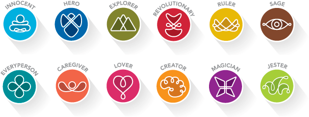 Arch-group Tworows - Circle (663x283)