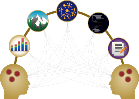 It Is Software For Global Collective Intelligence - Collaborative Software (449x318)