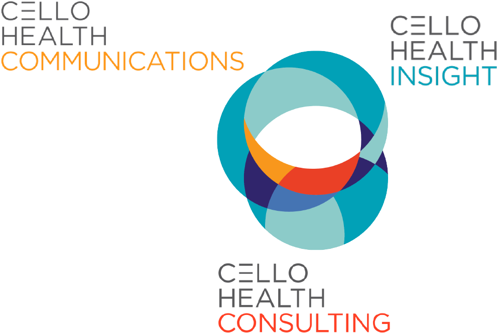 Contact Us - Cello Health (1000x700)