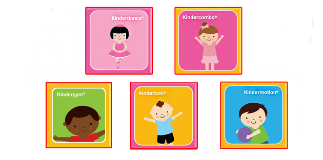 Education Through Dance, Motor Development, Gymnastics, - Education Through Dance, Motor Development, Gymnastics, (630x313)