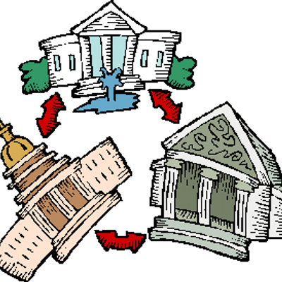 Silvy's Ap Gov't - Three Branches Of Government Work Together (400x400)