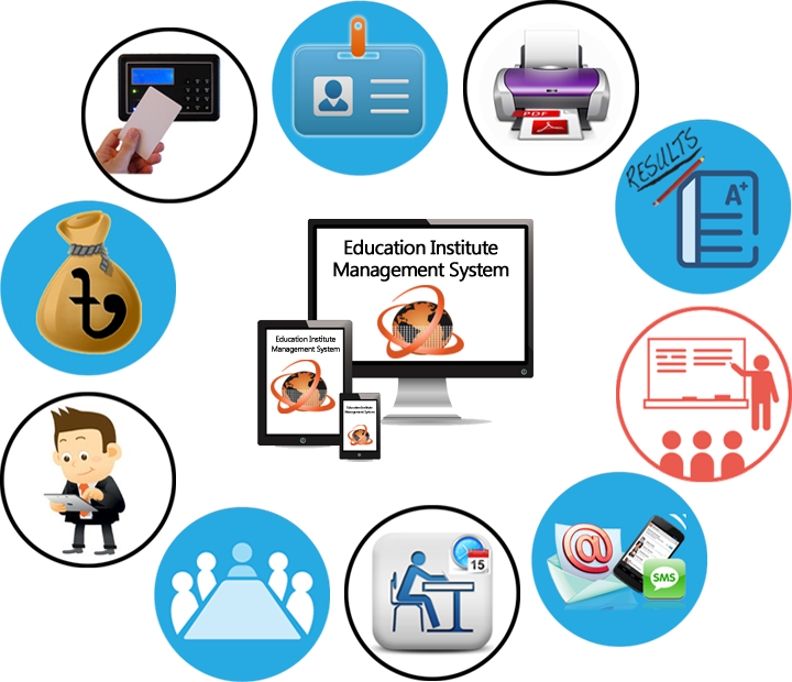 Important Features - Features Of Management Clipart (720x620)