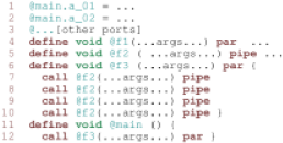 Tytra-ir Code For Replicated Pipeline Configuration - Mr Carmack Otis Otis (608x859)