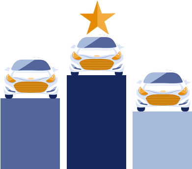 Finding A Used Car That's A “difference Maker” - Used Car (600x600)