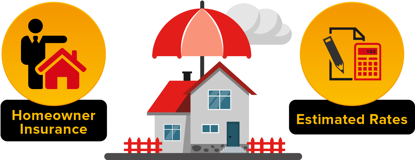 Home Insurance And Rates - Graphic Design (1563x575)