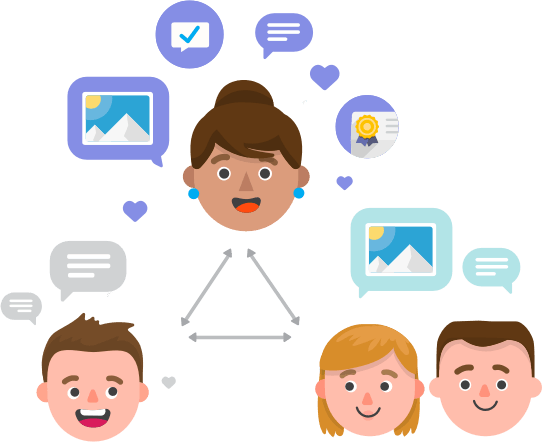 Learning Coaches, How Can You Help Your Child Succeed - Class Dojo Features (542x442)