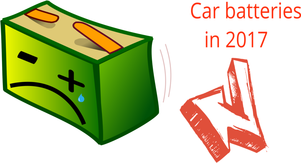 Car Battery Crying - Battery Clip Art (1024x584)