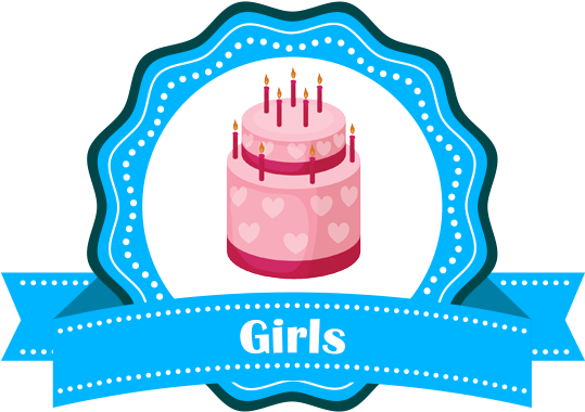About Us - Birthday Cake (538x538)