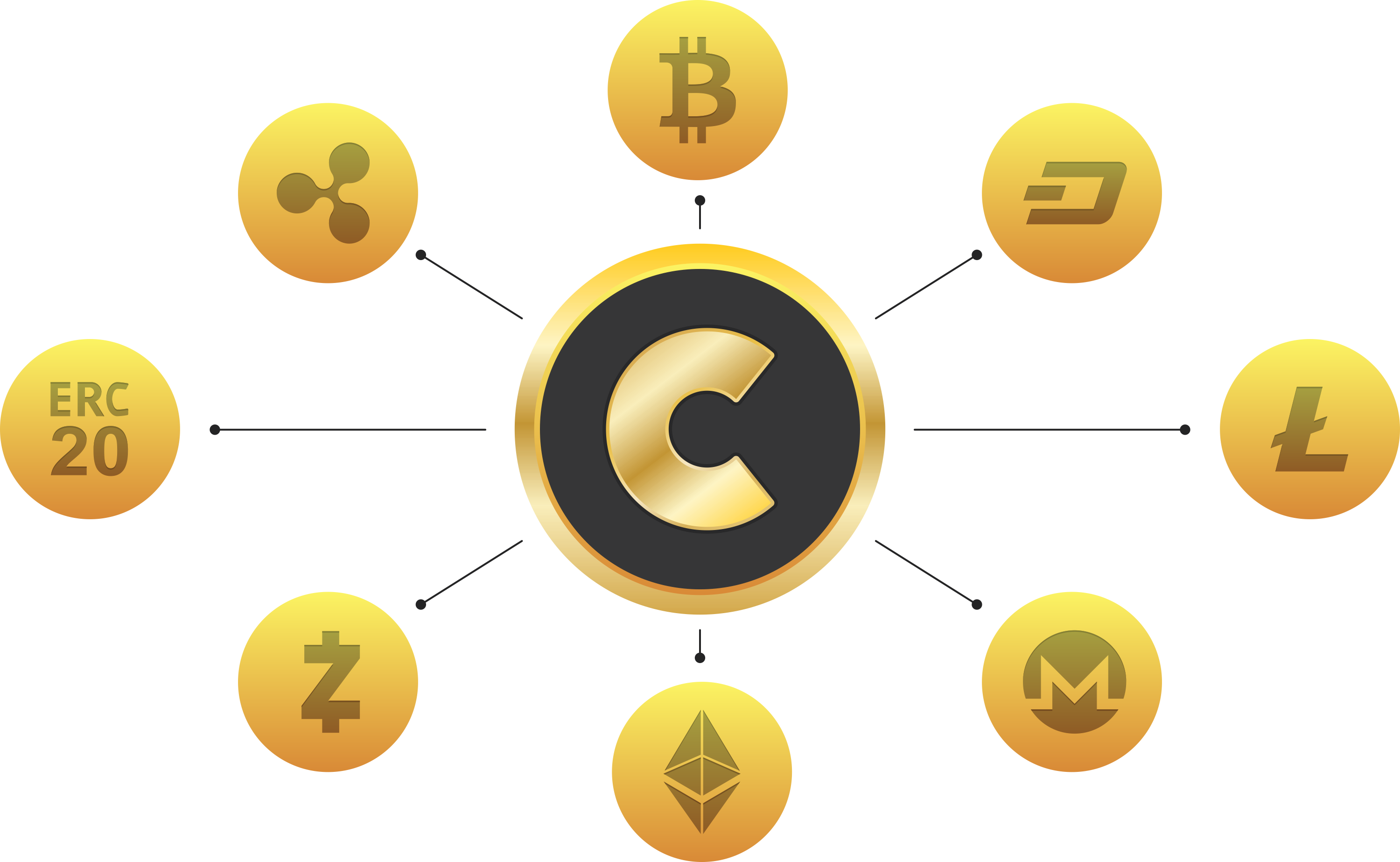 A Crypto Currency Is A Medium Of Exchange Using Cryptography - Bitcoin (3000x1846)