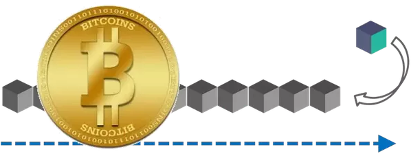 There Have Been Technologies To Similar To Blockchain, - Beginners Guide To Mining Bitcoins: Step By Step Ebook (602x234)