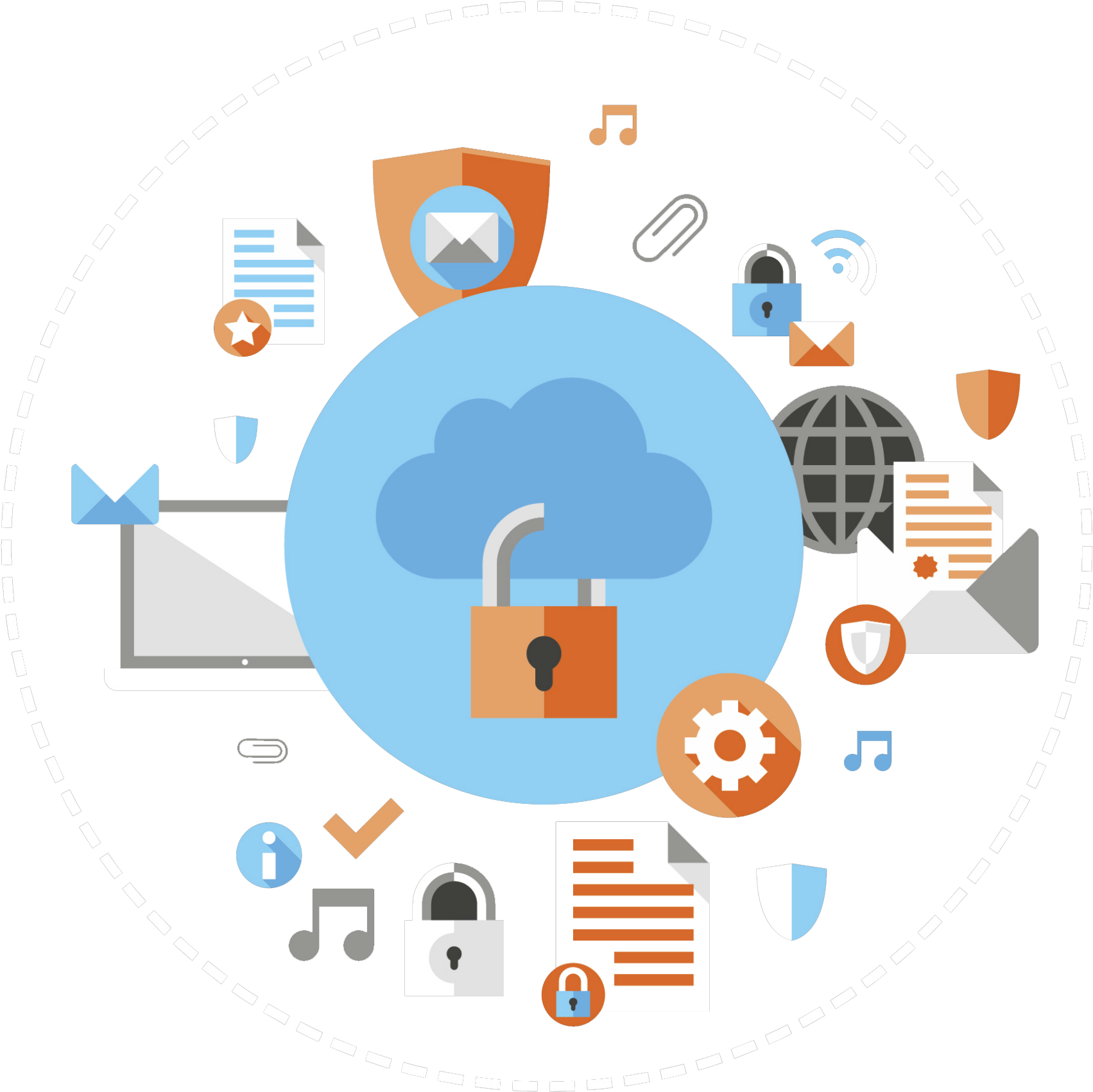 Want To Be Safe And Secure, So We Assembled Some Of - Circle (1965x1818)