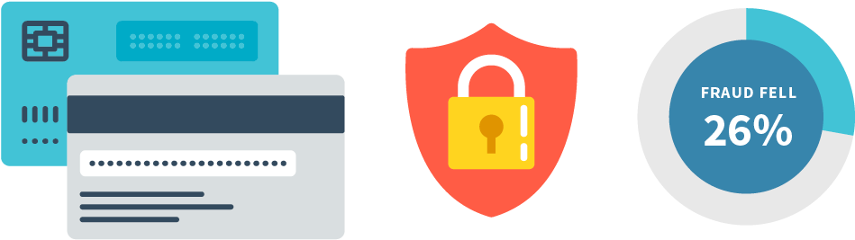 The Launch Of New Debit And Credit Cards That Utilize - Emblem (1058x410)