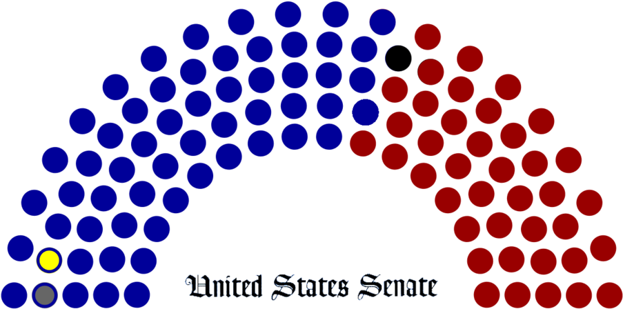Breakdown Of Political Party Representation In The - Us Senate Balance Of Power 2018 (958x479)