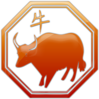Fire Ox Chinese Zodiac Sign Сharacteristics In Astrology - Chinese Zodiac Ox (420x420)
