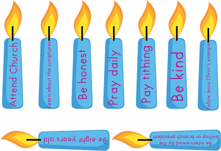 •be Interviewed By The Bishop Or Branch President - Celebrating (792x612)