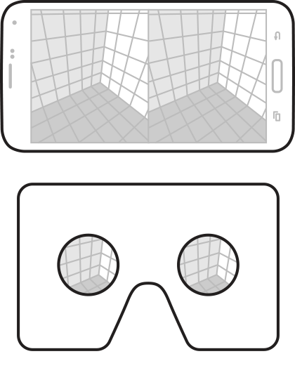 Getting Started - Google Cardboard Viewer Profile (420x524)