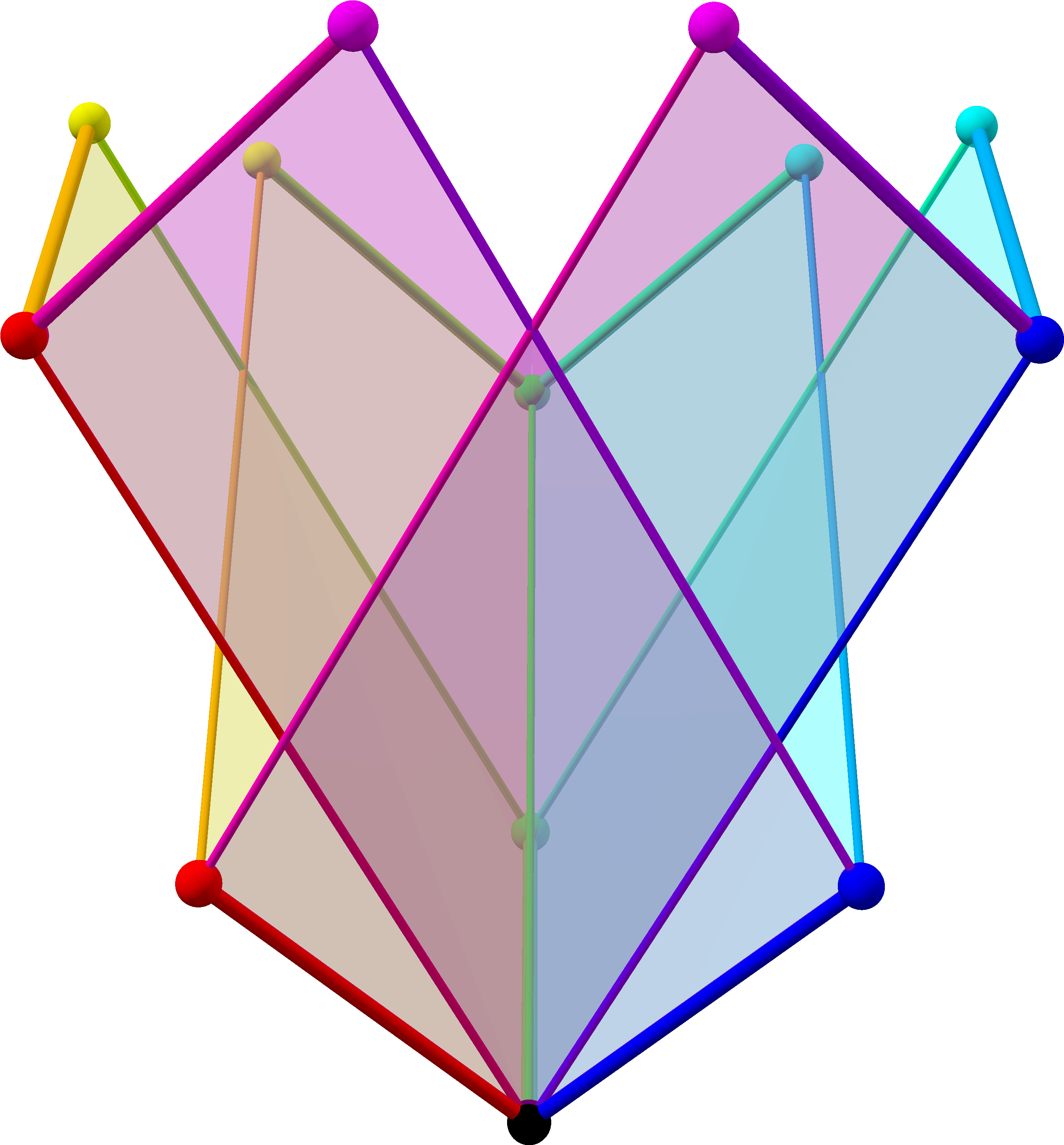 Tree Of Weak Orderings In Concertina Cube, Plain - Triangle (2730x2937)