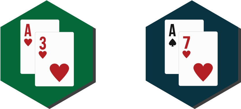 Different Aces - Weak Ace Poker (1200x400)