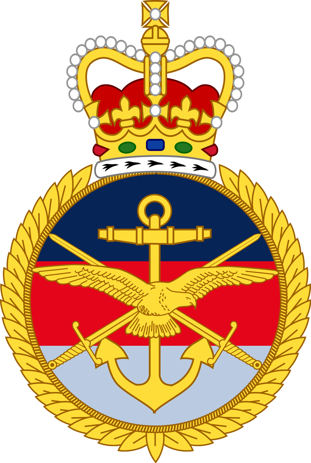 Tri Service Us Military (1200x1788)