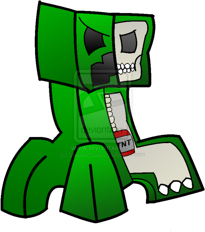 Minecraft Creeper Anatomy Wallpaper - Minecraft (900x831)