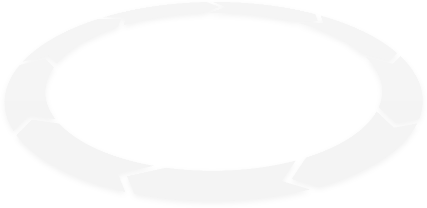 Management (876x426)