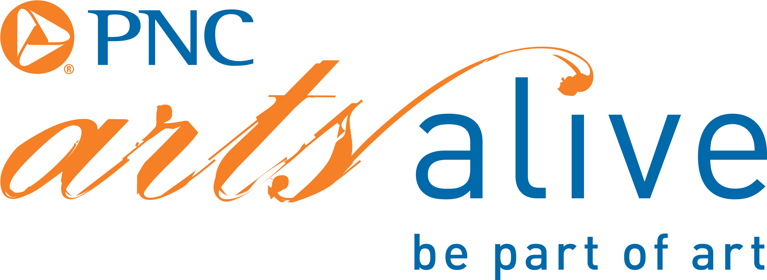 Partners - Pnc Arts Alive Logo (2880x1920)
