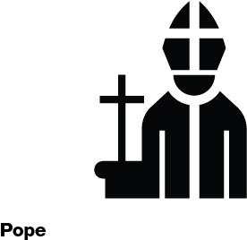 Noun Project On Twitter - Religion (435x325)