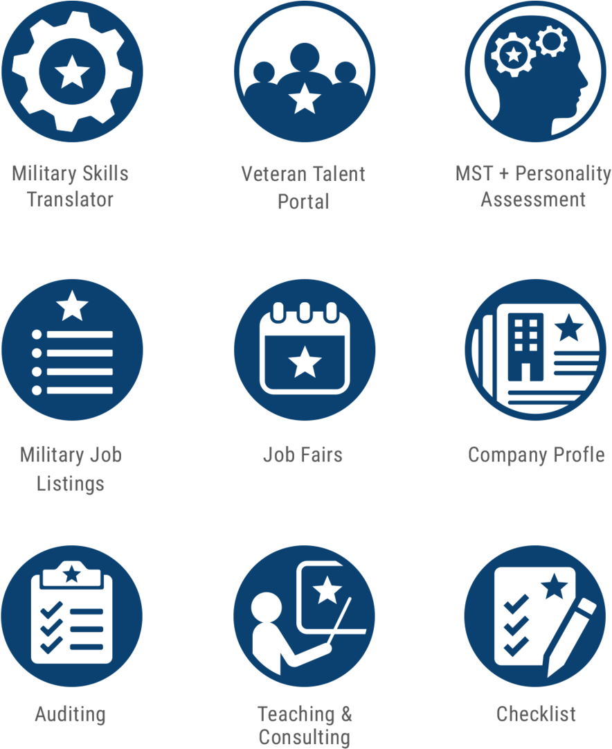 Pd Military Icons - Pd Military Icons (1000x1083)