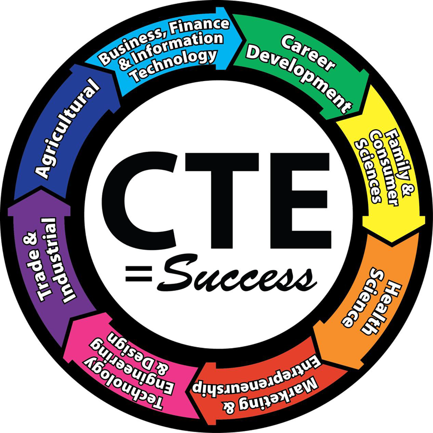 Red Springs High School - Career And Technical Education (887x887)