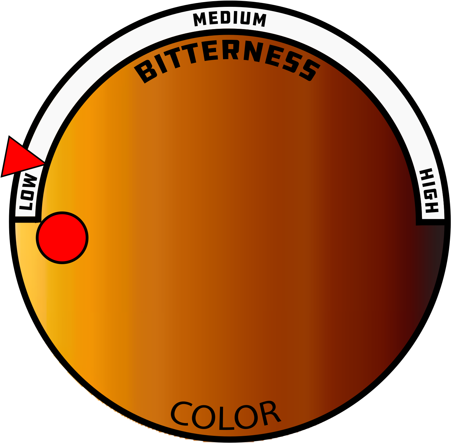 American Ipa - Circle (1876x2449)