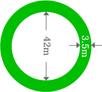 It Is Given That The Diameter Of The Internal Circle - Circle (600x400)
